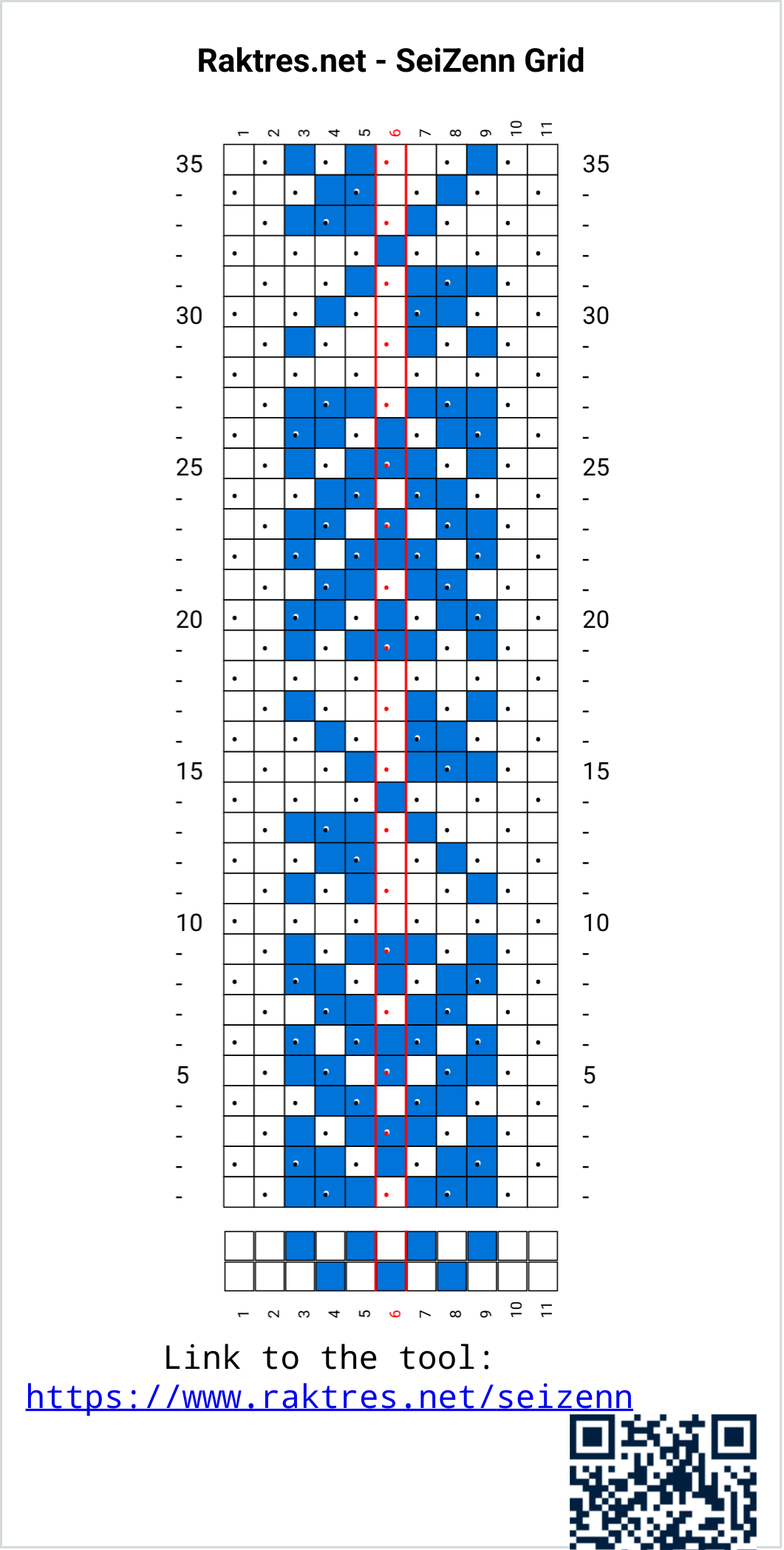 A baltic grid pattern